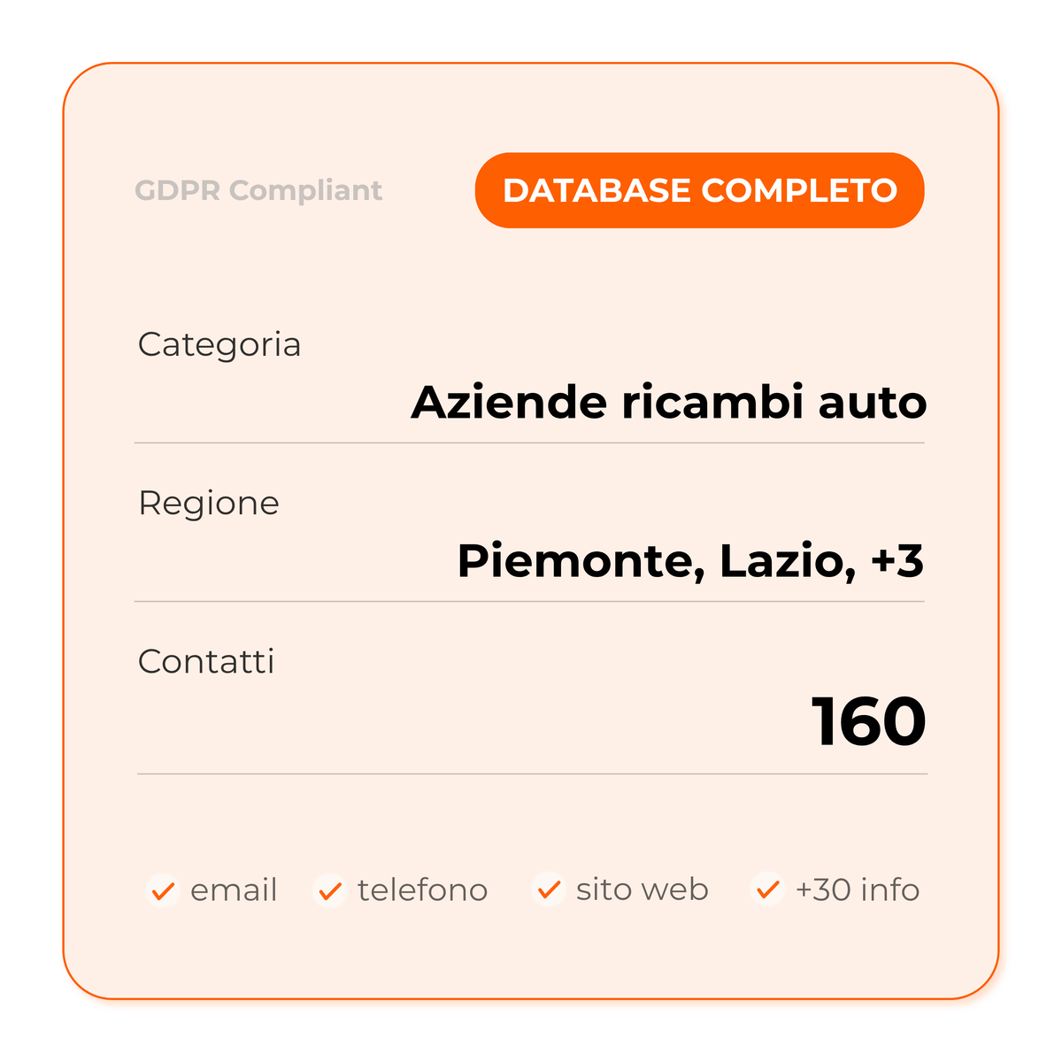 Aziende ricambi auto (Full database)