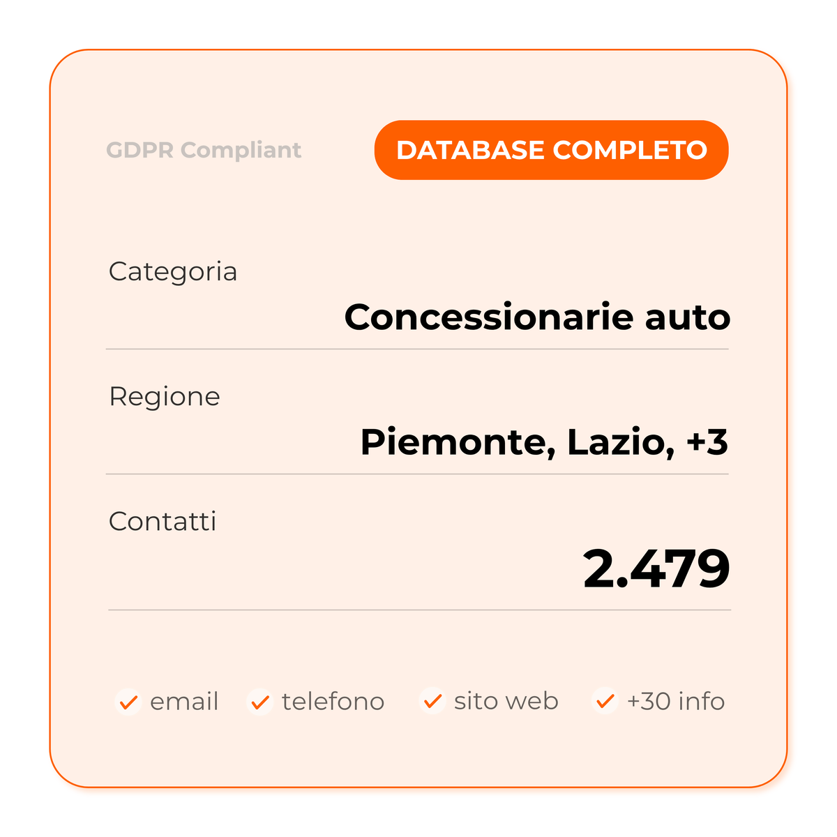 Concessionarie auto (Full database)