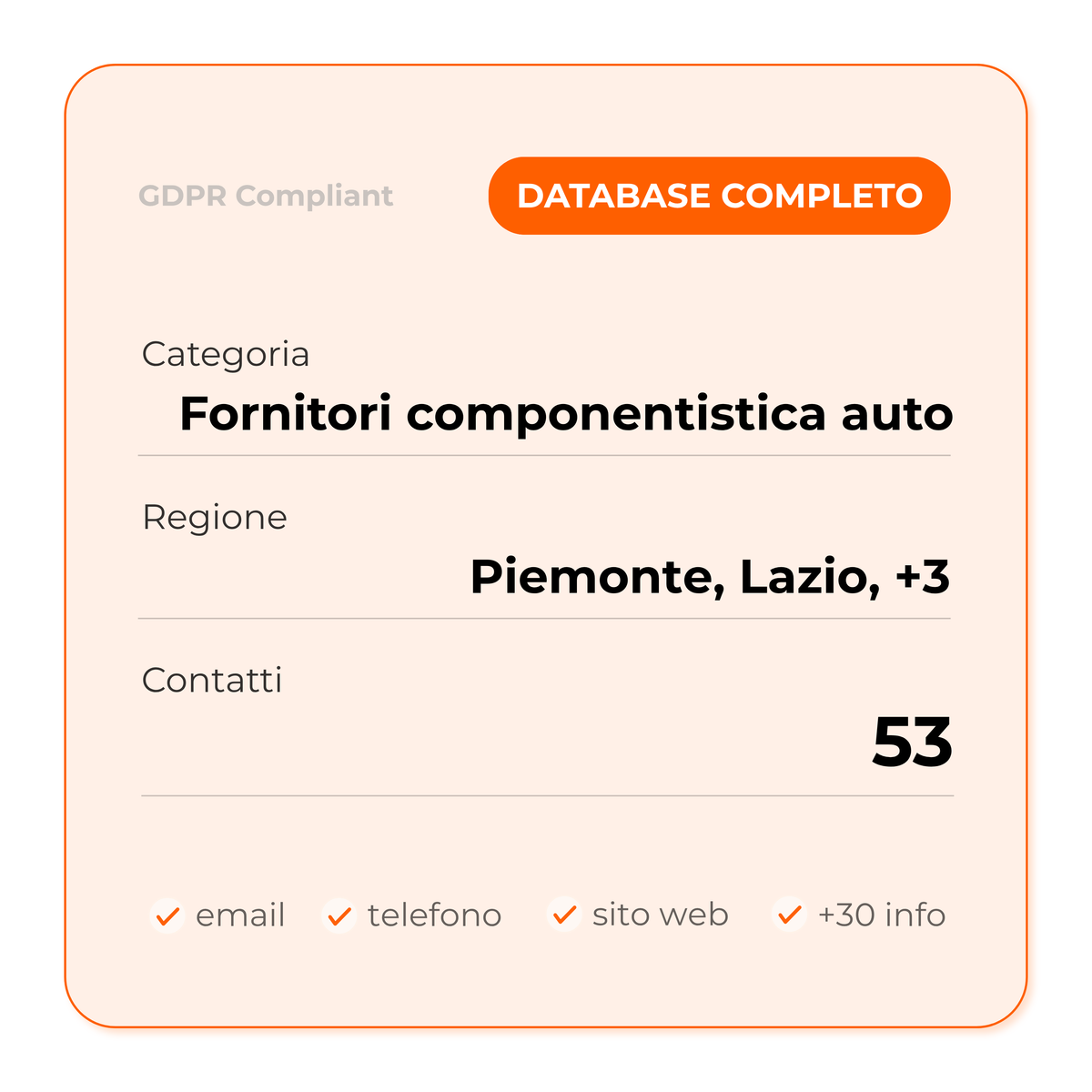 Fornitori componentistica auto (Full database)