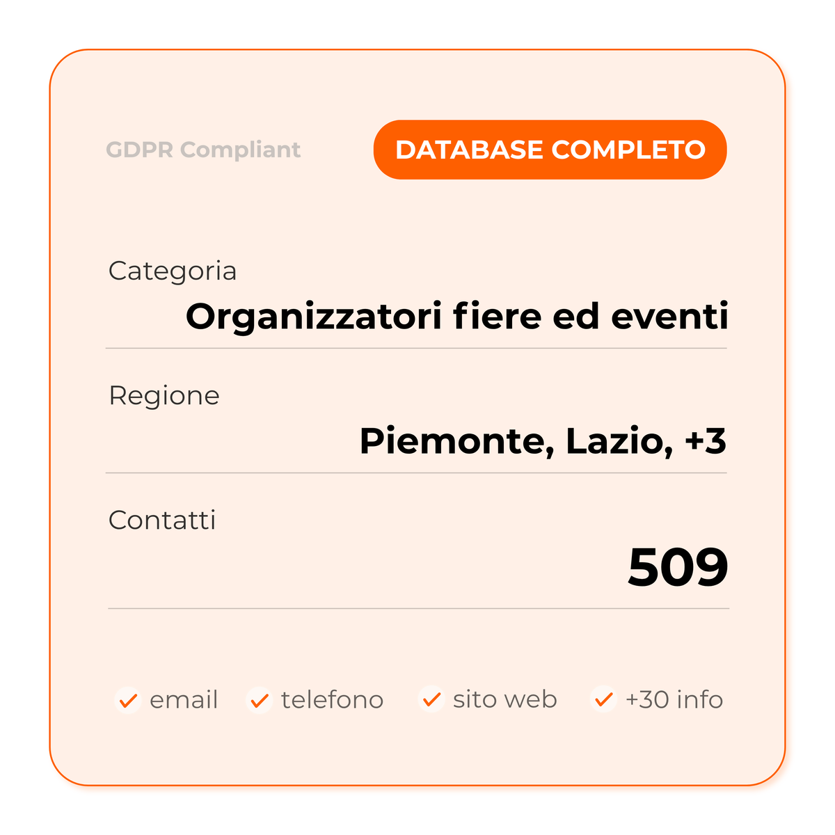 Organizzatori fiere ed eventi (Full database)