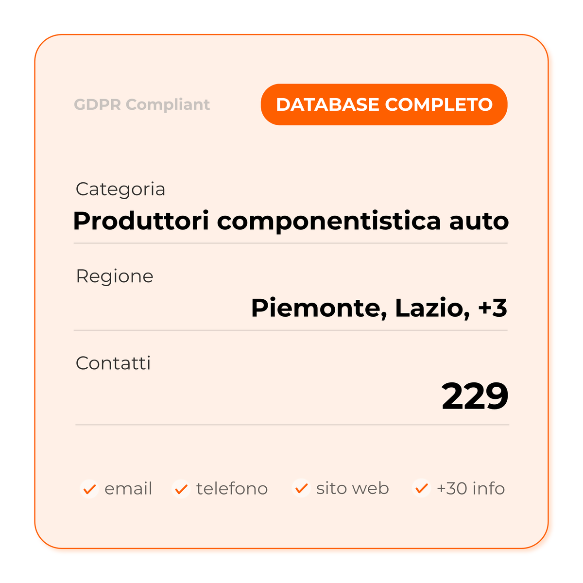 Produttori componentistica auto (Full database)