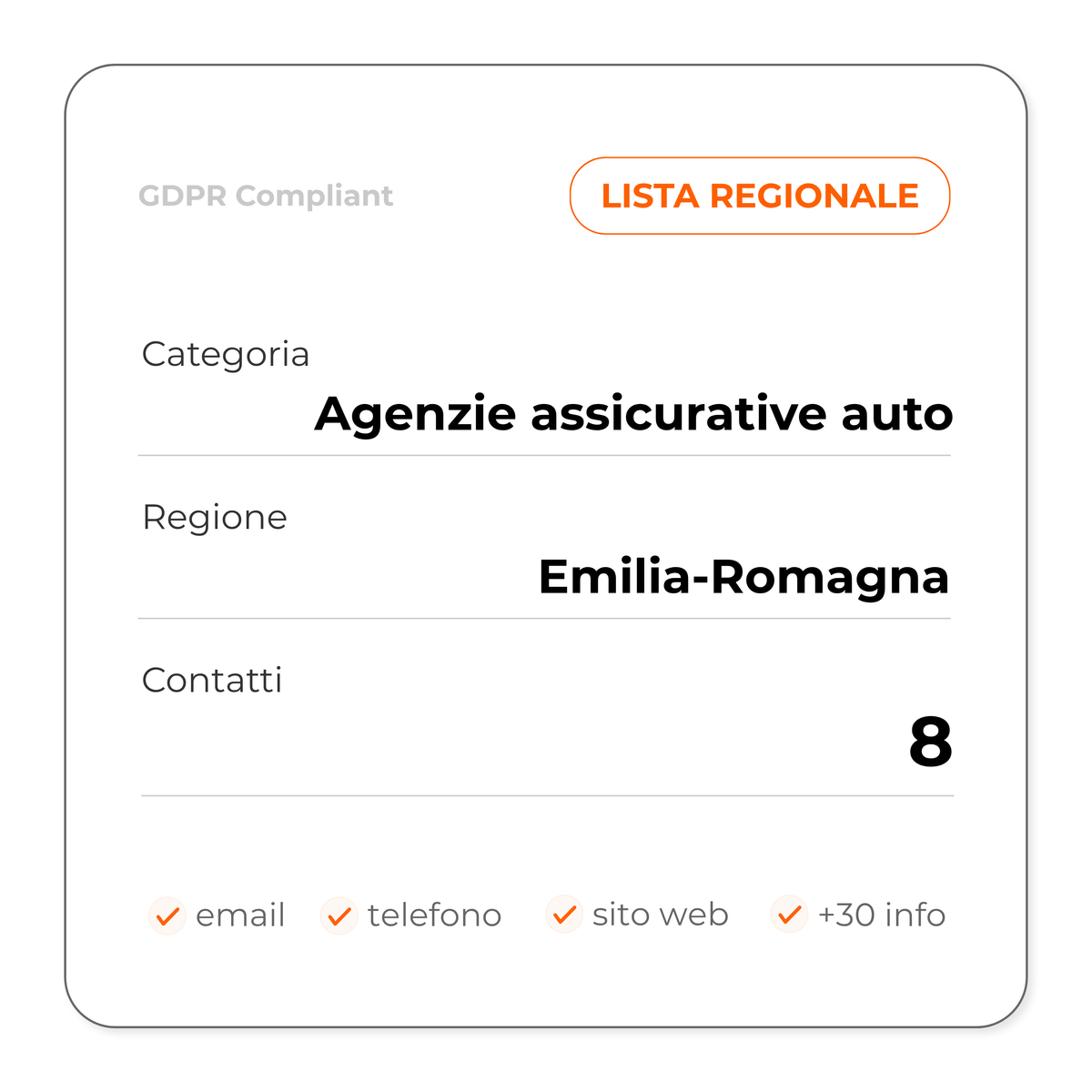 Agenzie assicurative auto (Emilia-Romagna)