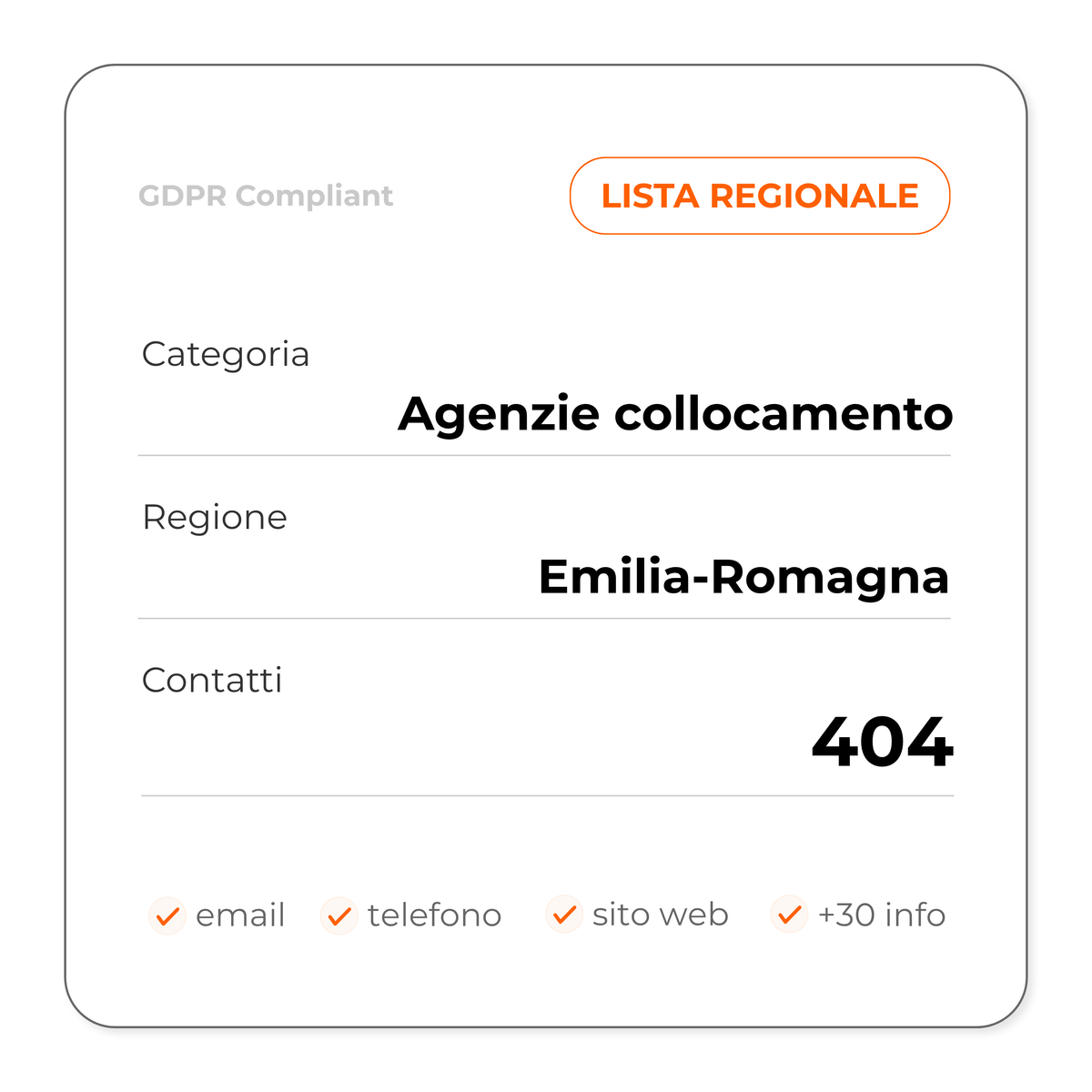 Agenzie collocamento (Emilia-Romagna)