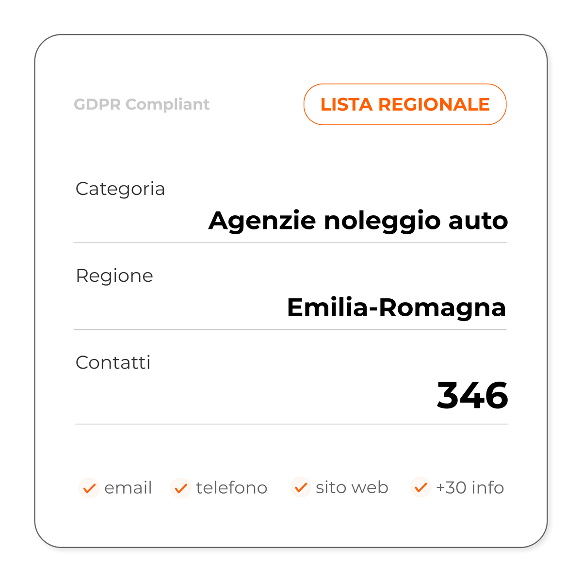 Agenzie noleggio auto (Emilia-Romagna)