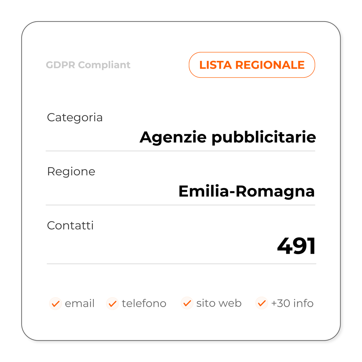 Agenzie pubblicitarie (Emilia-Romagna)