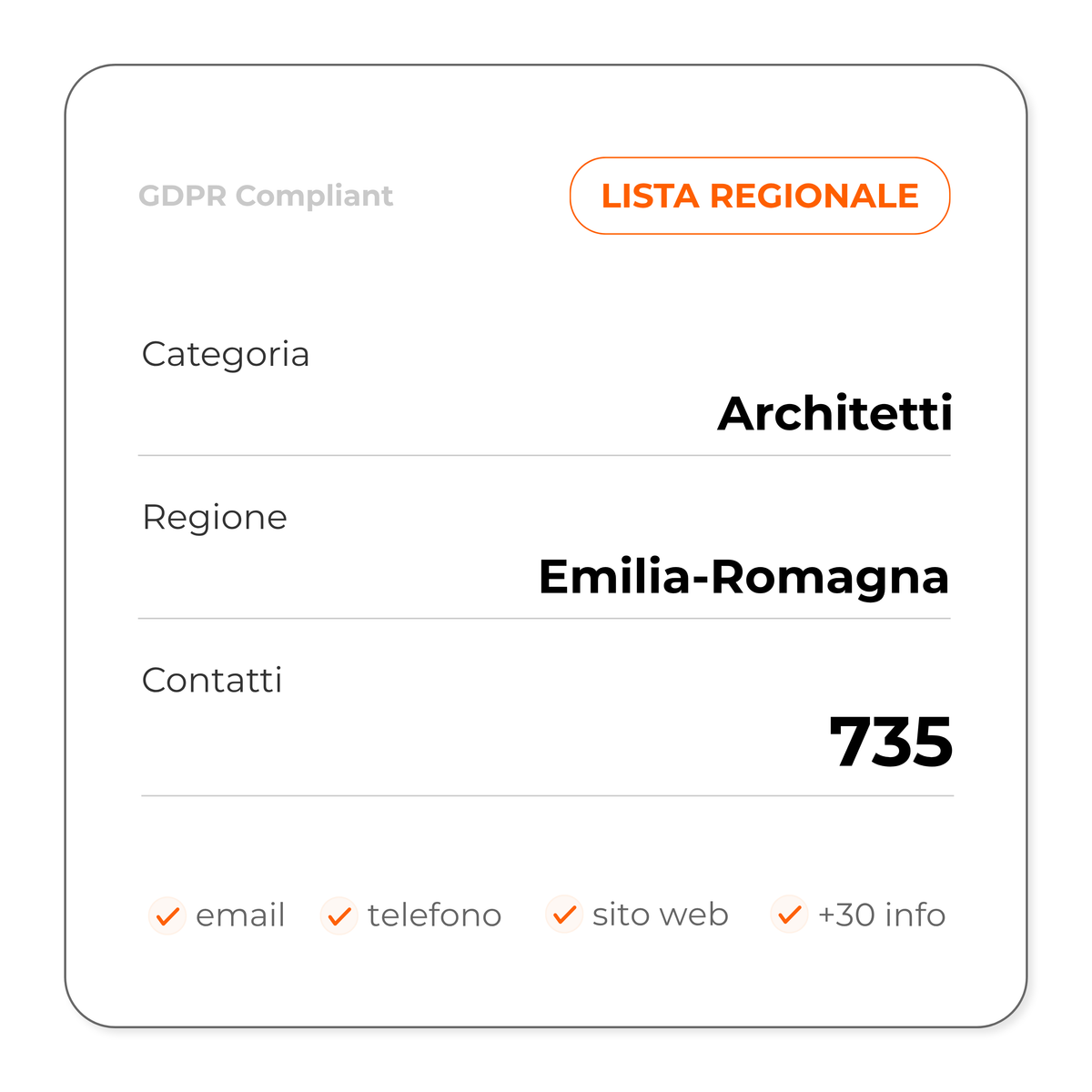 Architetti (Emilia-Romagna)