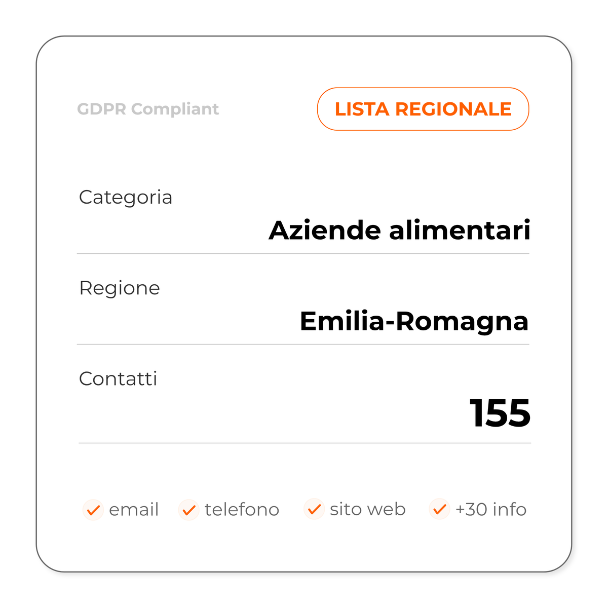 Aziende alimentari (Emilia-Romagna)