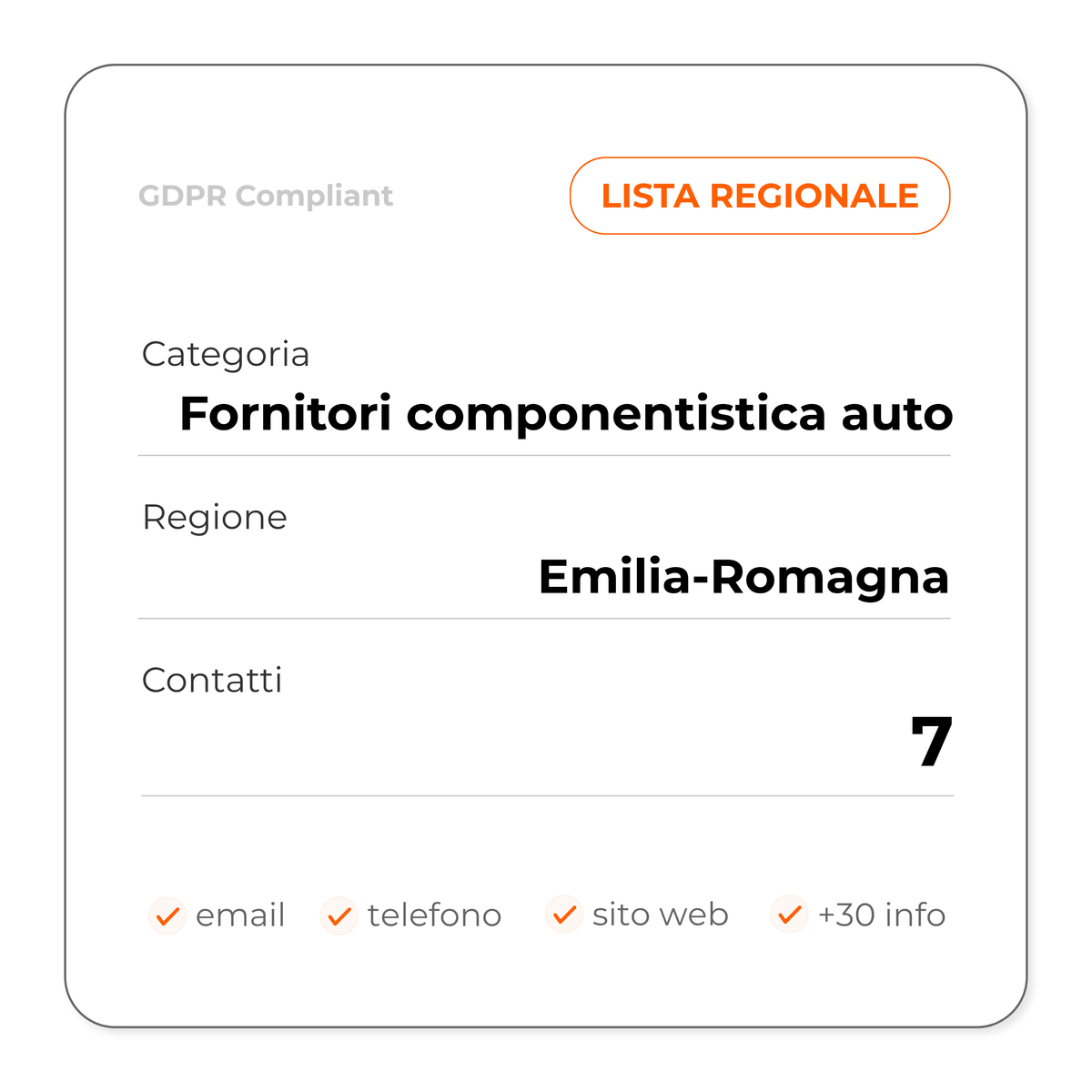 Fornitori componentistica auto (Emilia-Romagna)