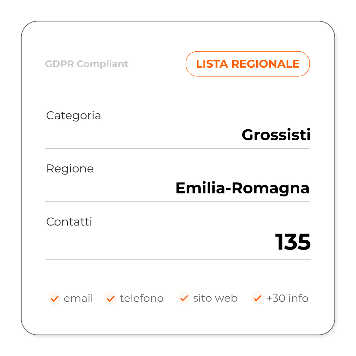 Grossisti (Emilia-Romagna)