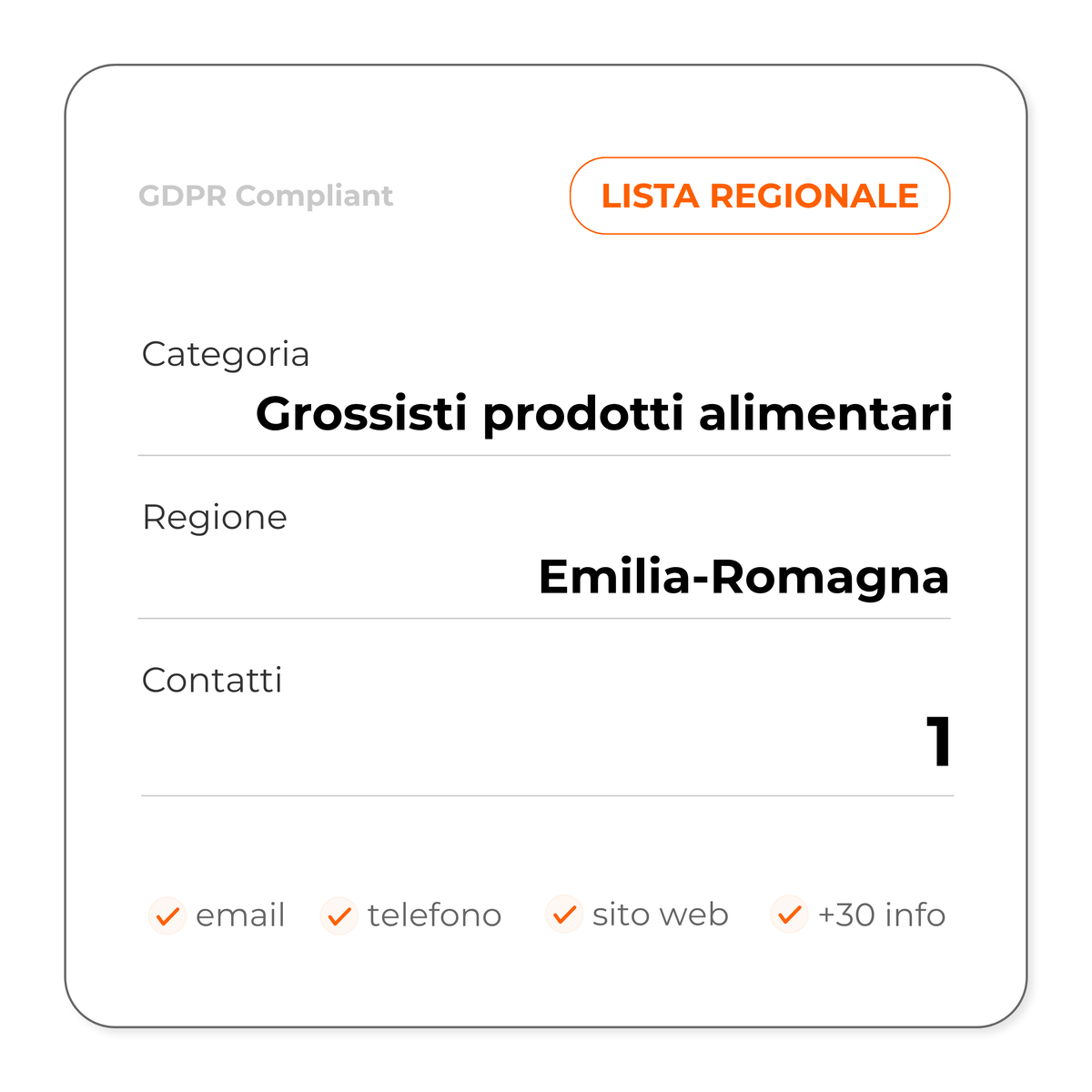 Grossisti prodotti alimentari (Emilia-Romagna)