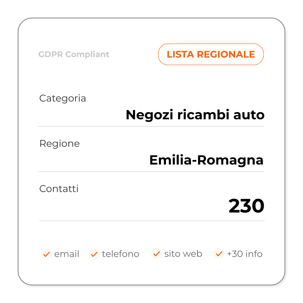 Negozi ricambi auto (Emilia-Romagna)