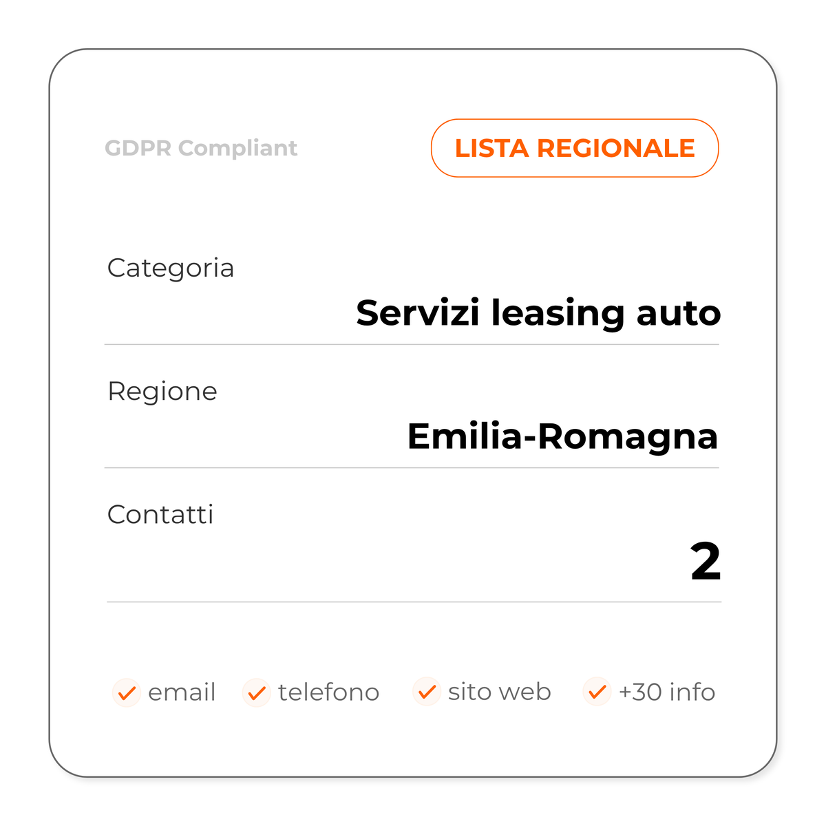 Servizi leasing auto (Emilia-Romagna)