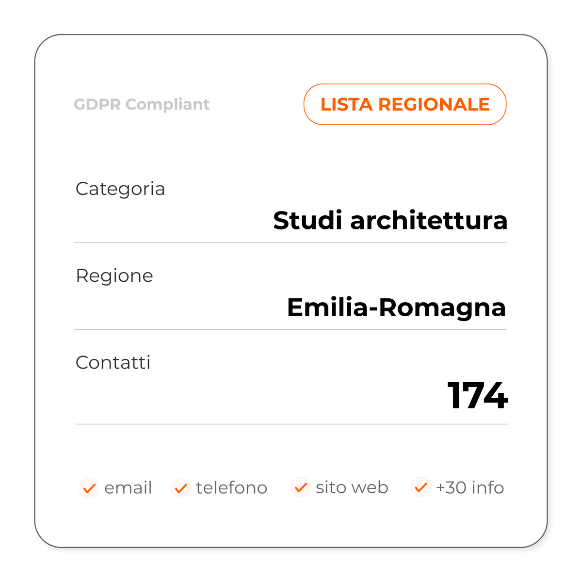 Studi architettura (Emilia-Romagna)