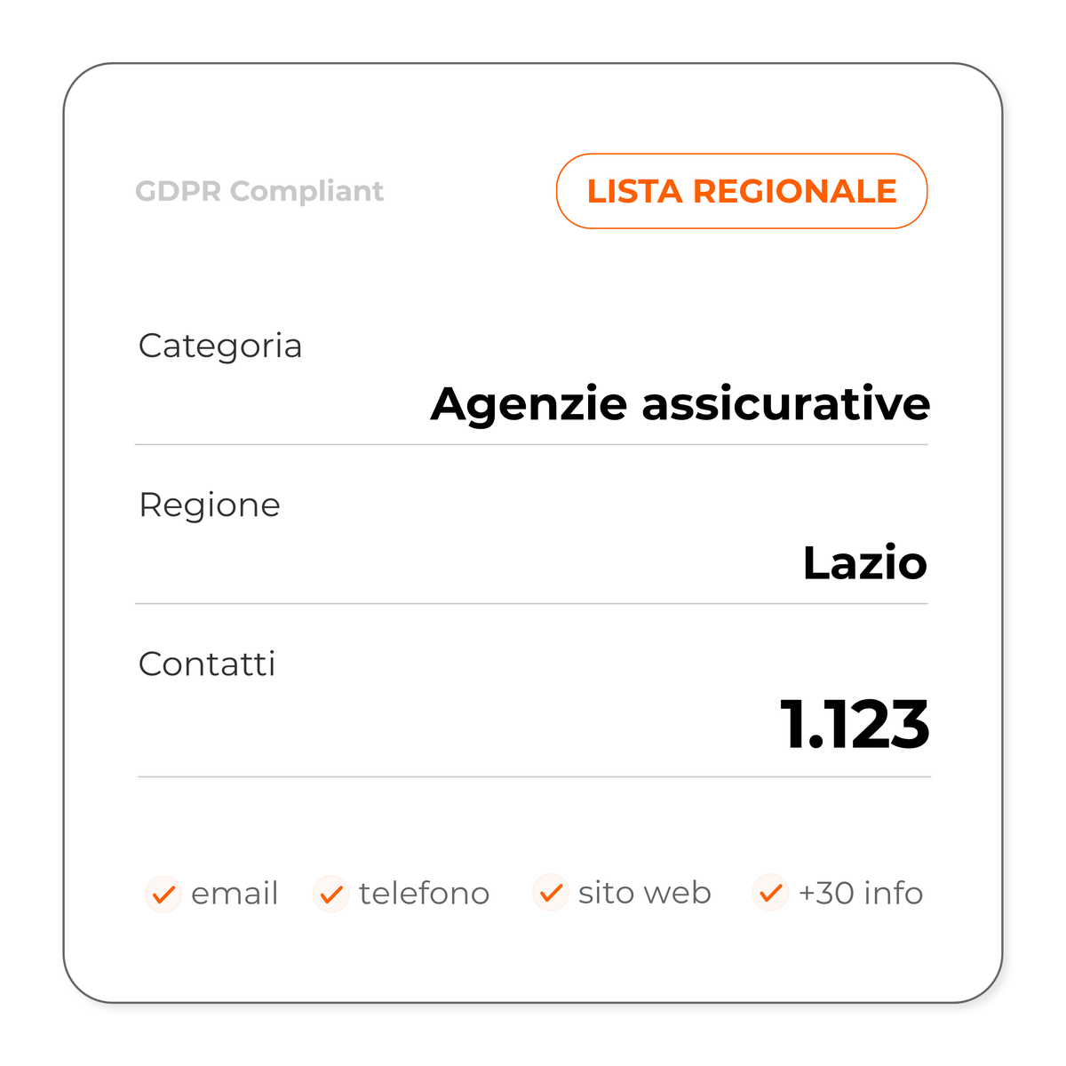 Agenzie assicurative (Lazio)