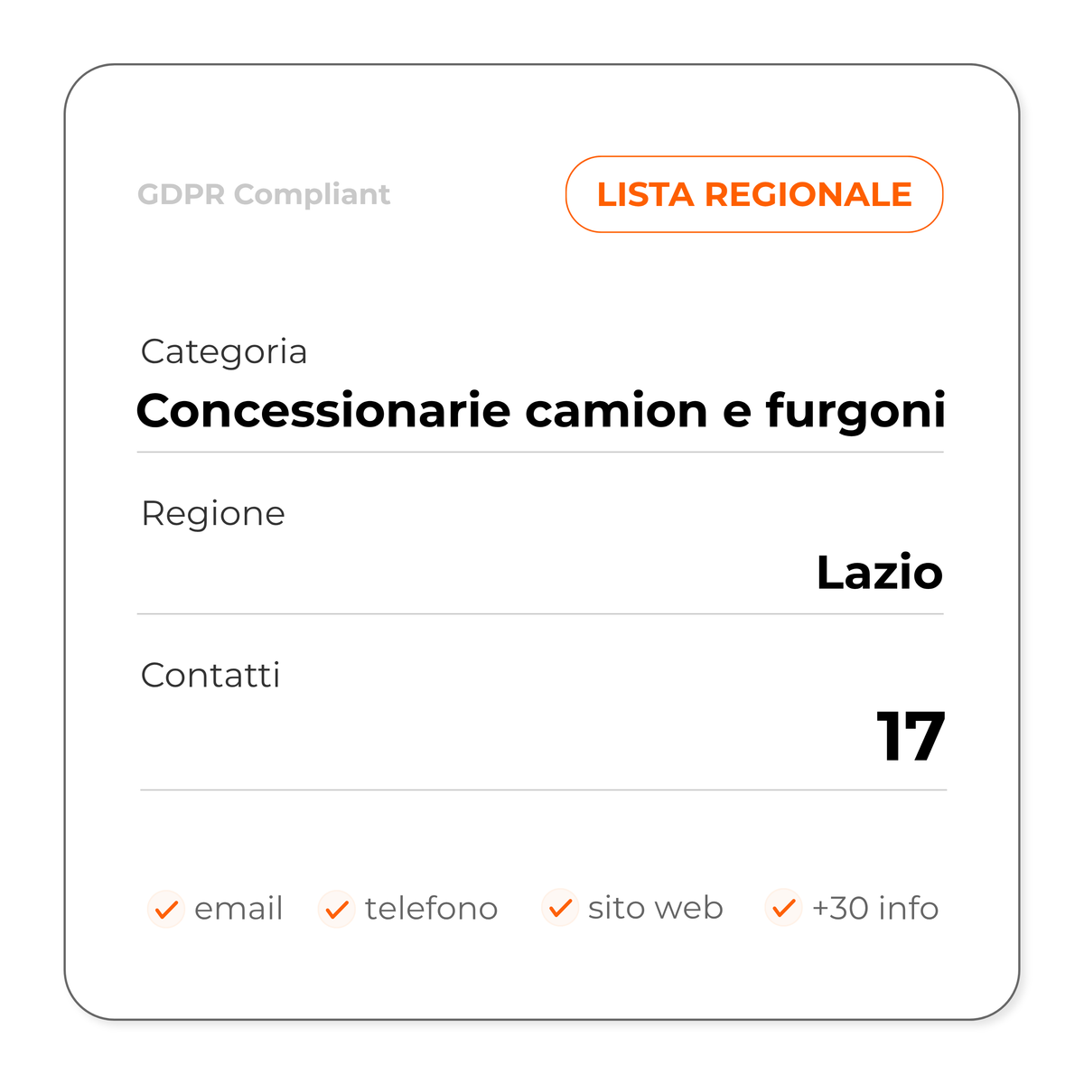 Concessionarie camion e furgoni (Lazio)