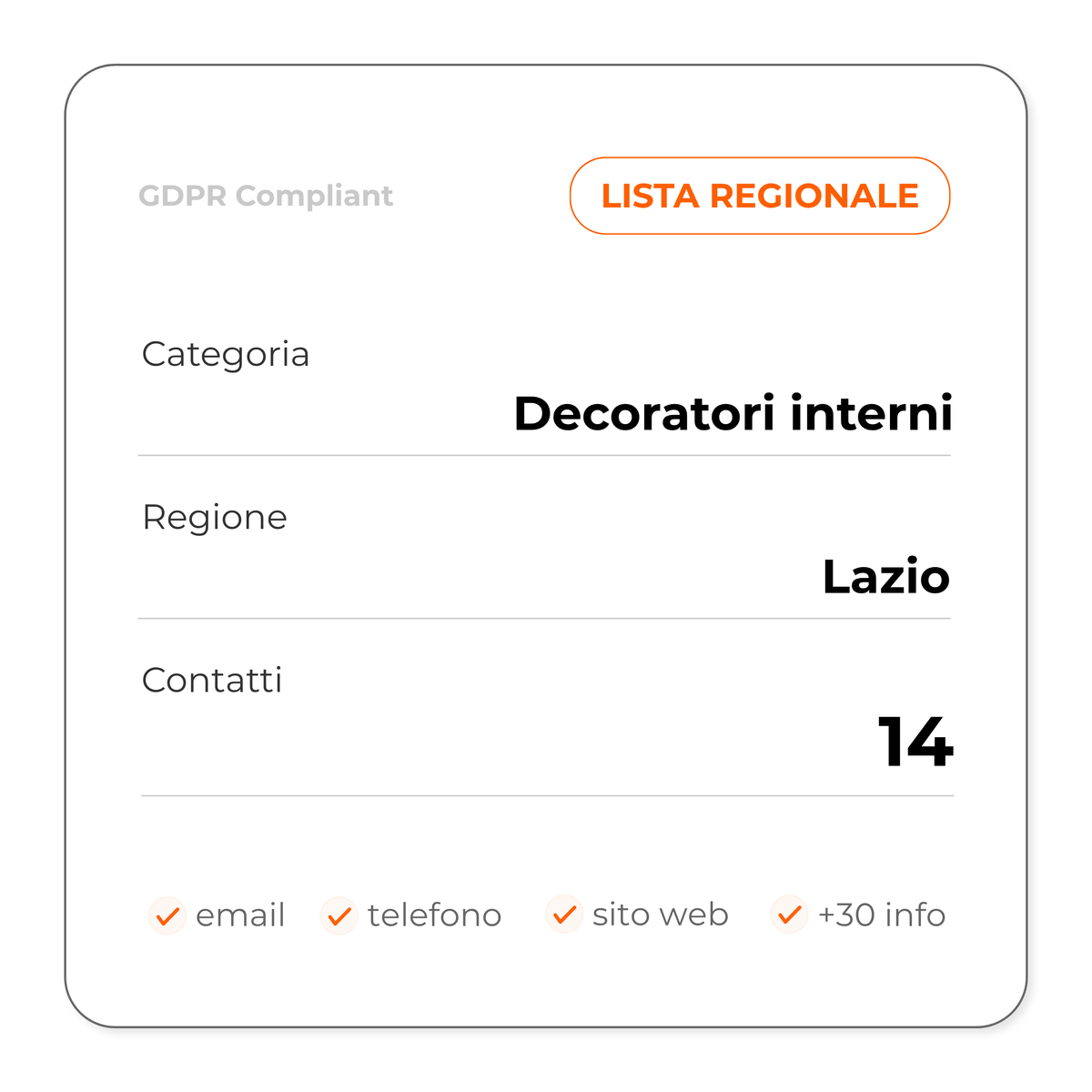 Decoratori interni (Lazio)