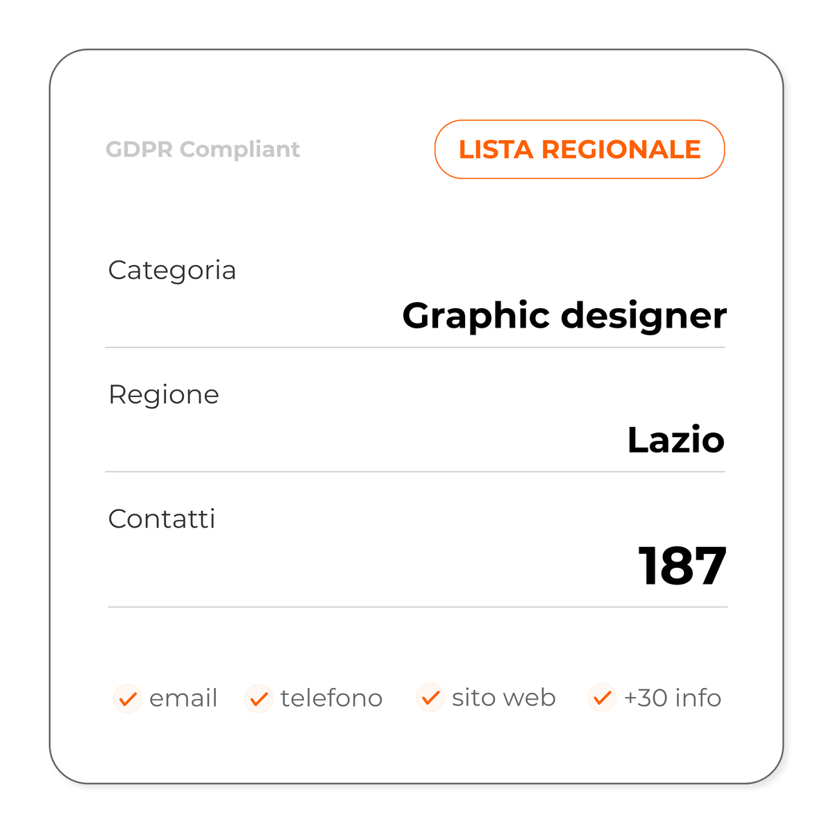 Graphic designer (Lazio)