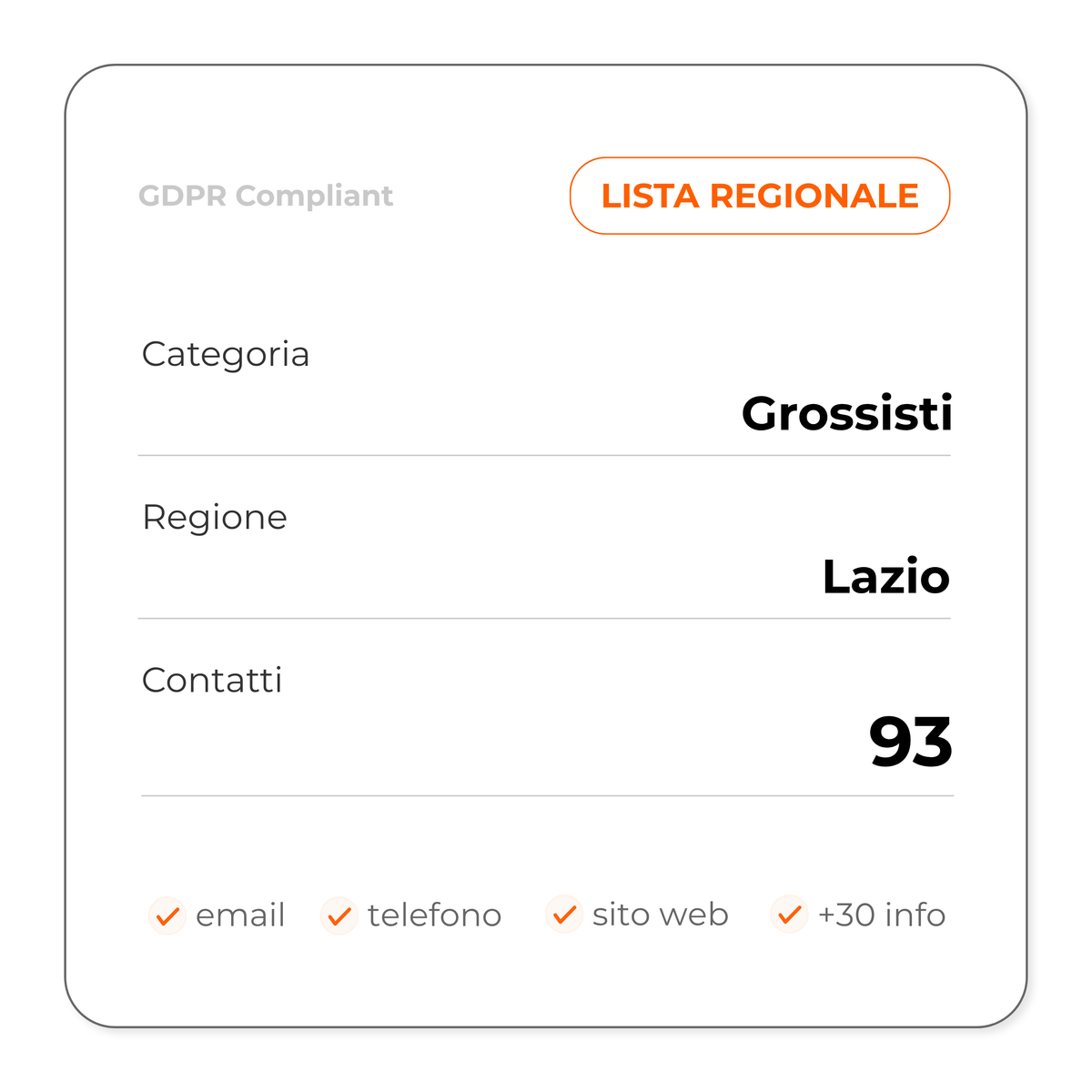 Grossisti (Lazio)