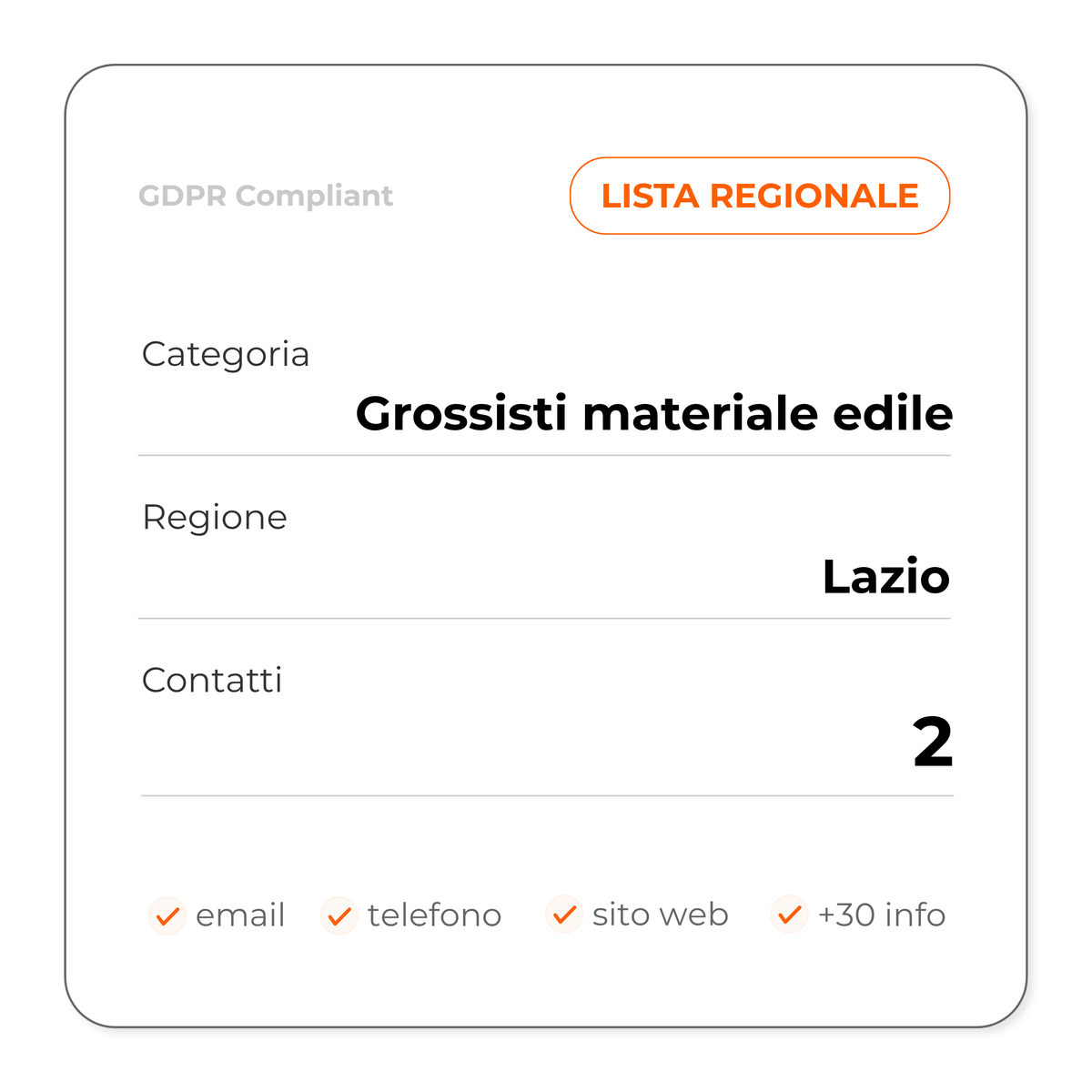 Grossisti materiale edile (Lazio)