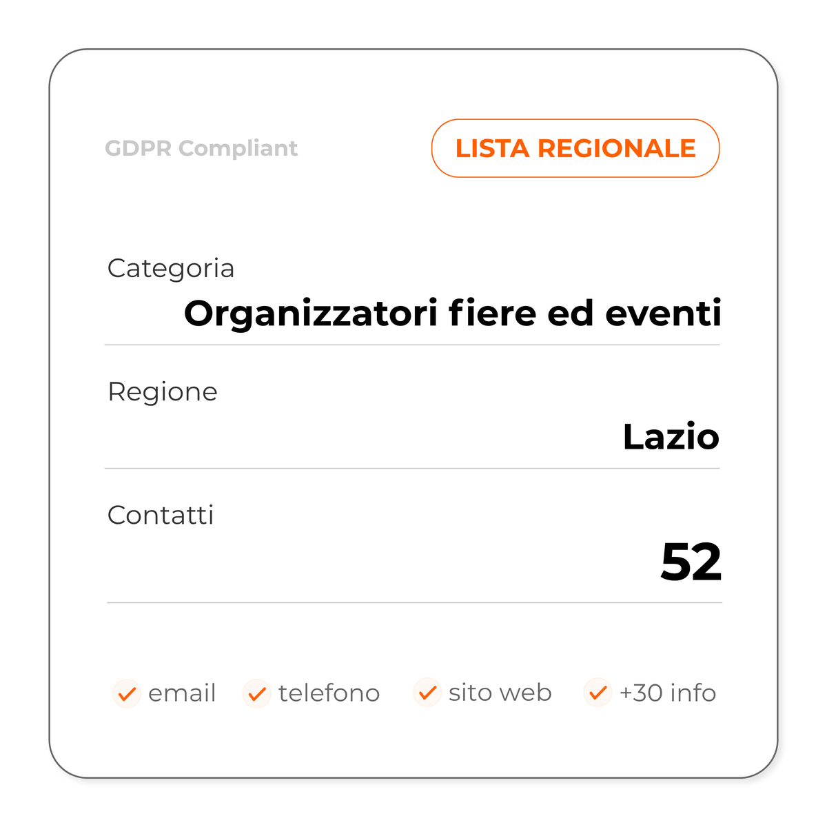 Organizzatori fiere ed eventi (Lazio)