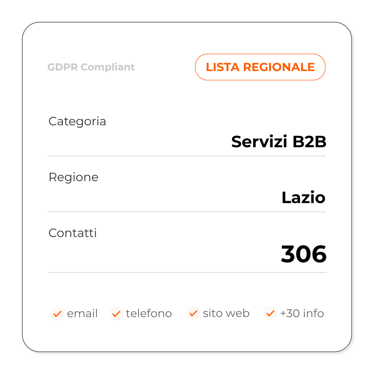 Servizi B2B (Lazio)