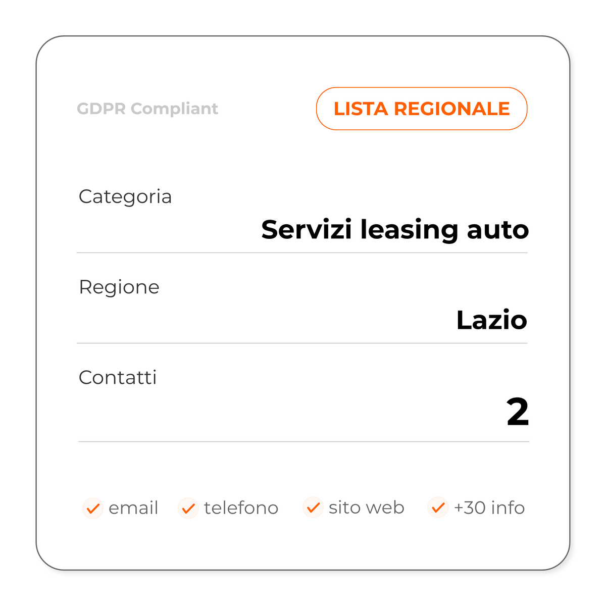 Servizi leasing auto (Lazio)