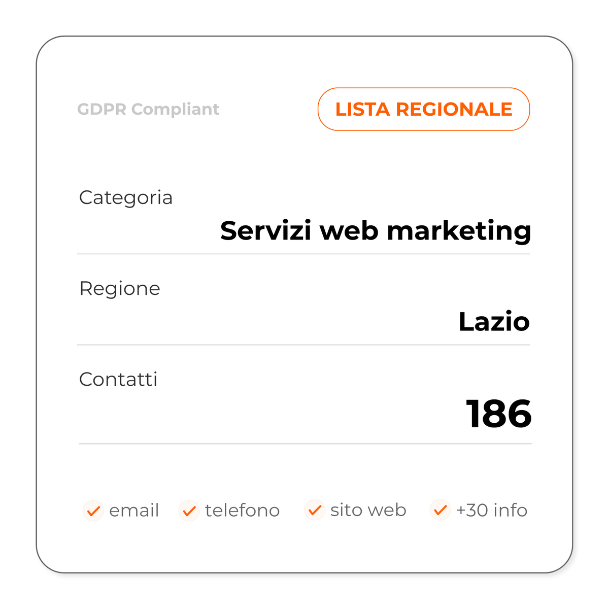 Servizi web marketing (Lazio)
