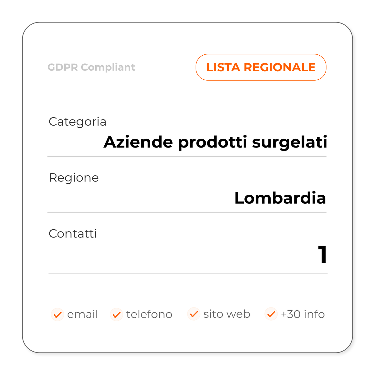 Aziende prodotti surgelati (Lombardia)