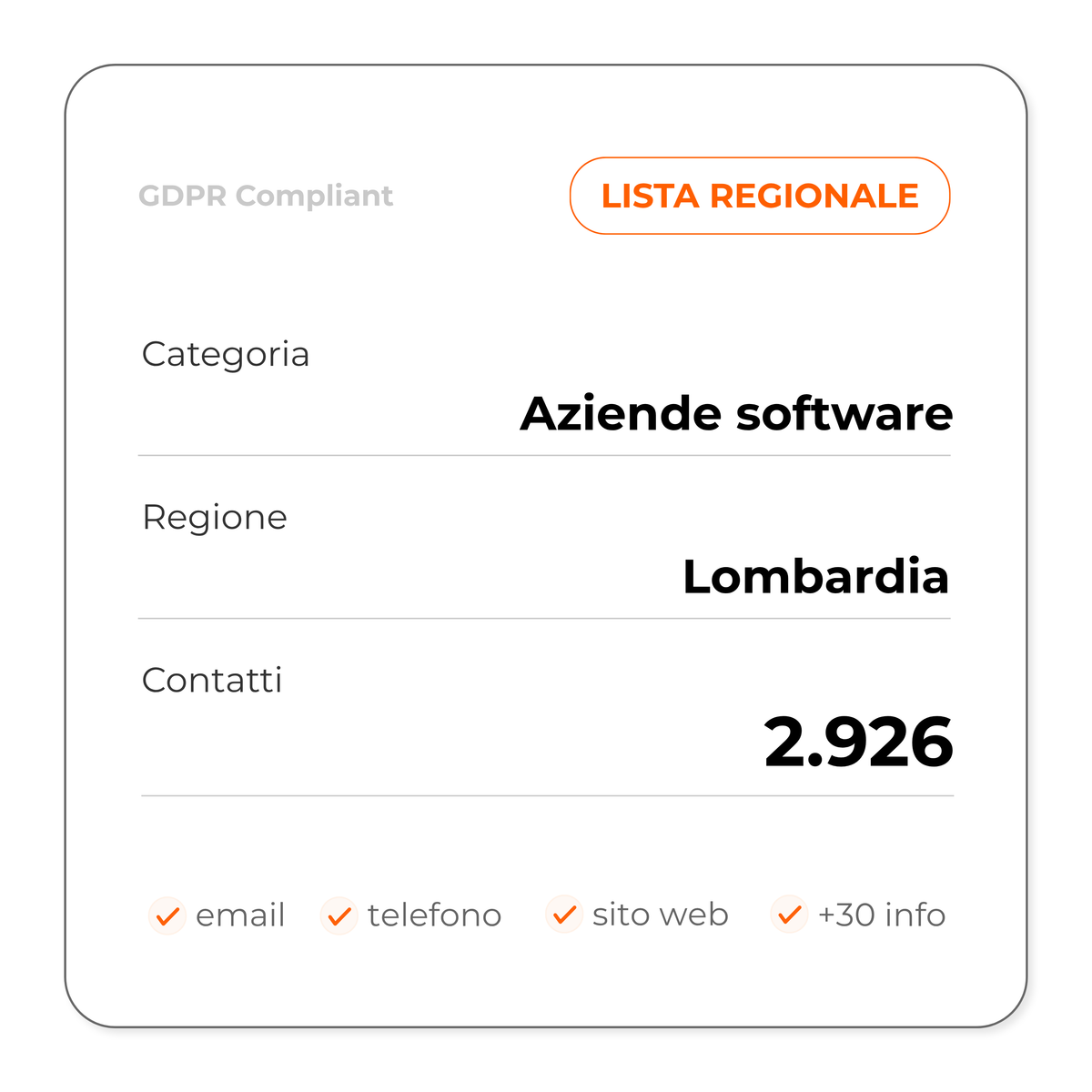 Aziende software (Lombardia)