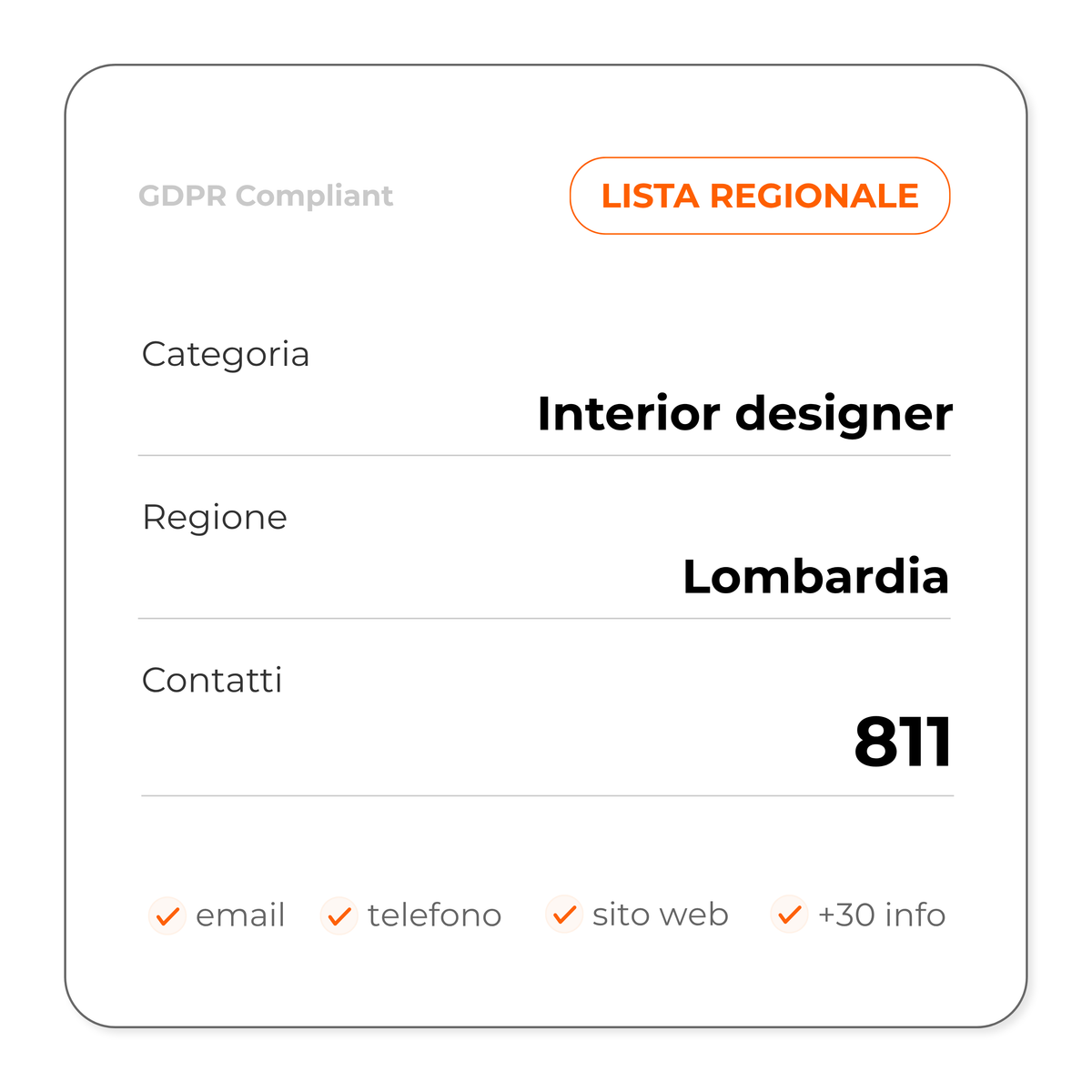 Interior designer (Lombardia)