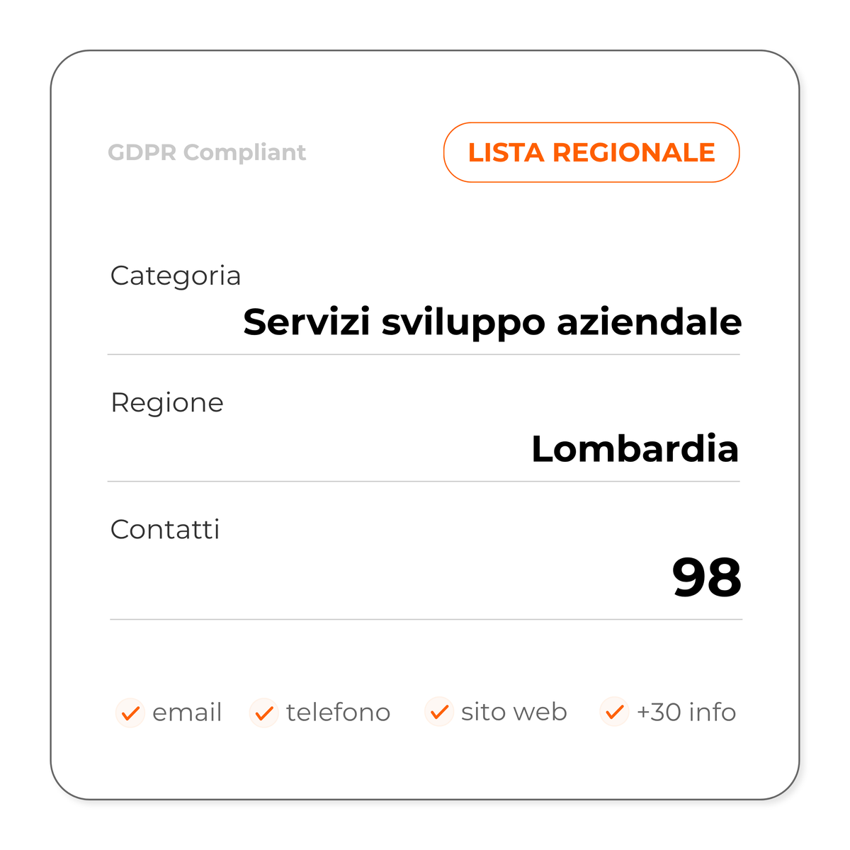 Servizi sviluppo aziendale (Lombardia)