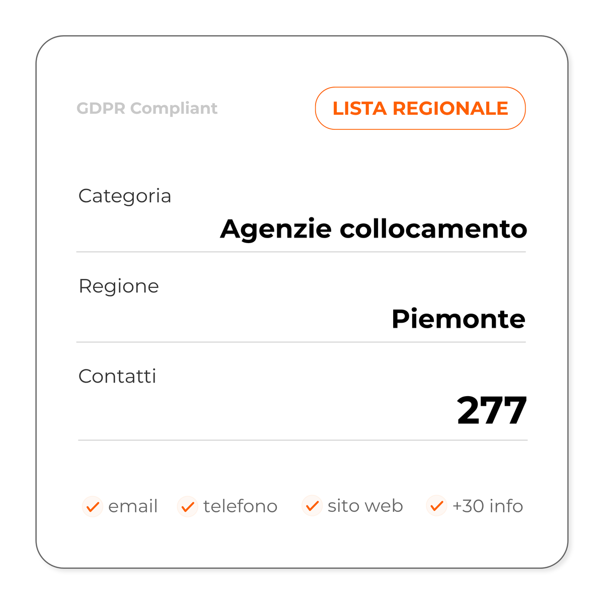 Agenzie collocamento (Piemonte)