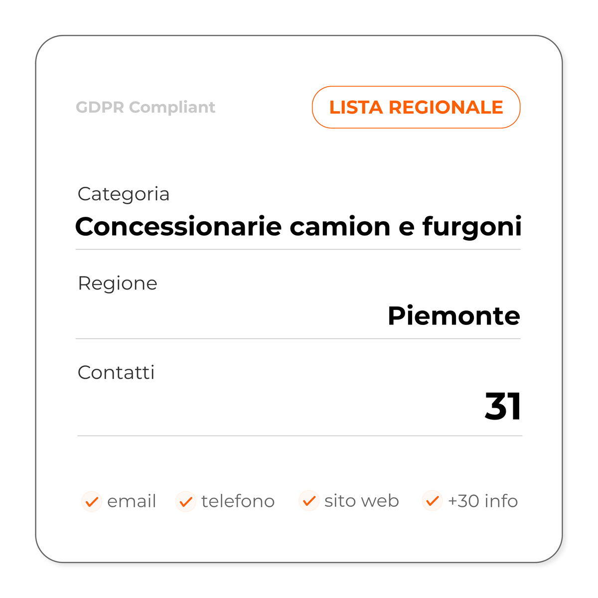 Concessionarie camion e furgoni (Piemonte)