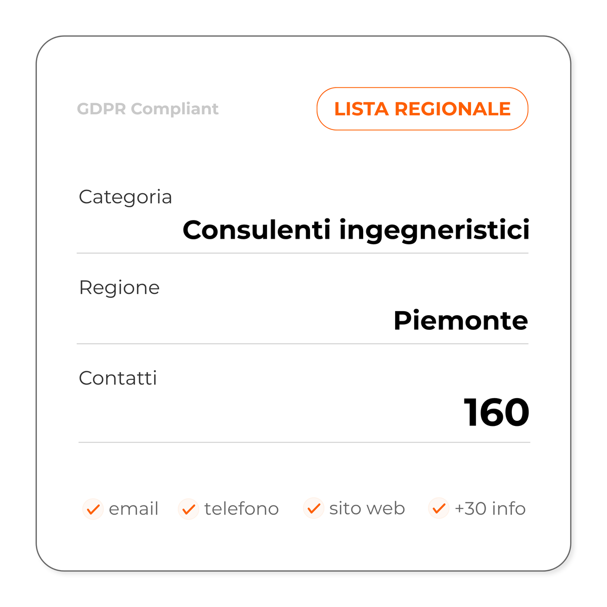 Consulenti ingegneristici (Piemonte)