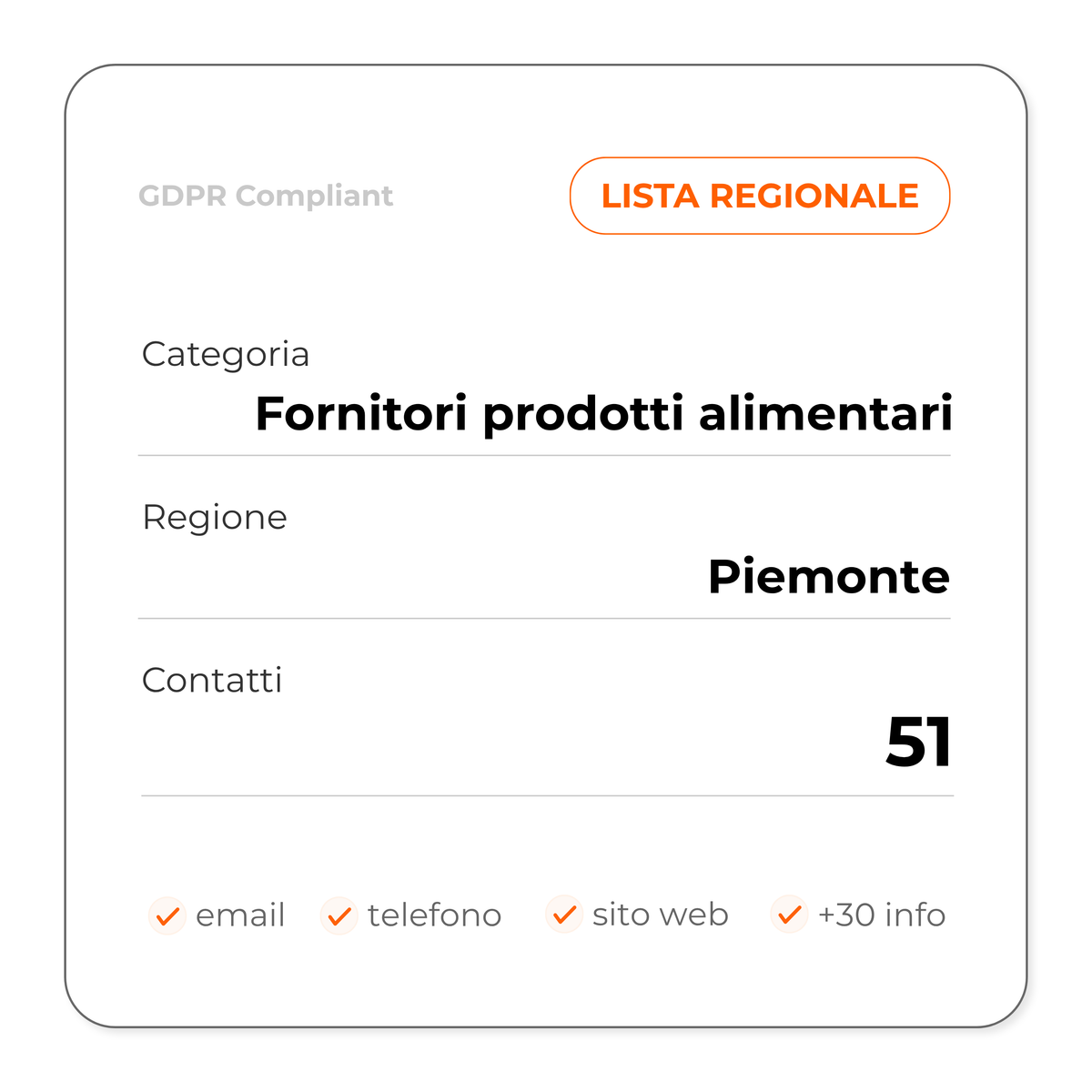 Fornitori prodotti alimentari (Piemonte)