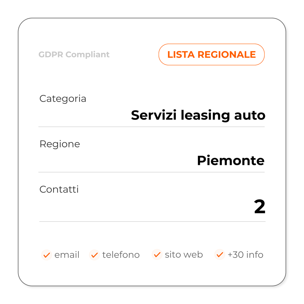 Servizi leasing auto (Piemonte)
