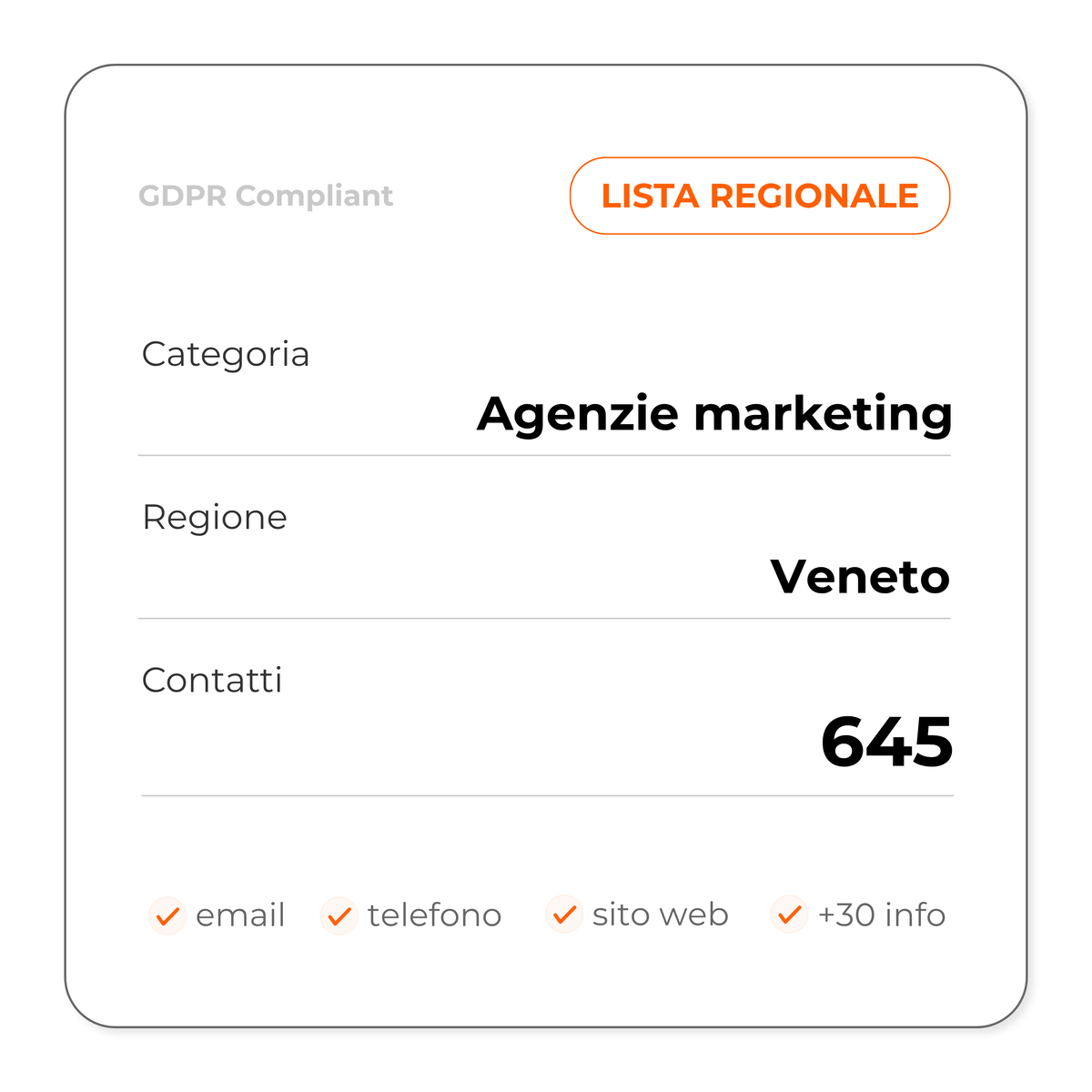 Agenzie marketing (Veneto)
