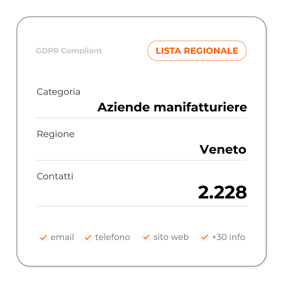 Aziende manifatturiere (Veneto)