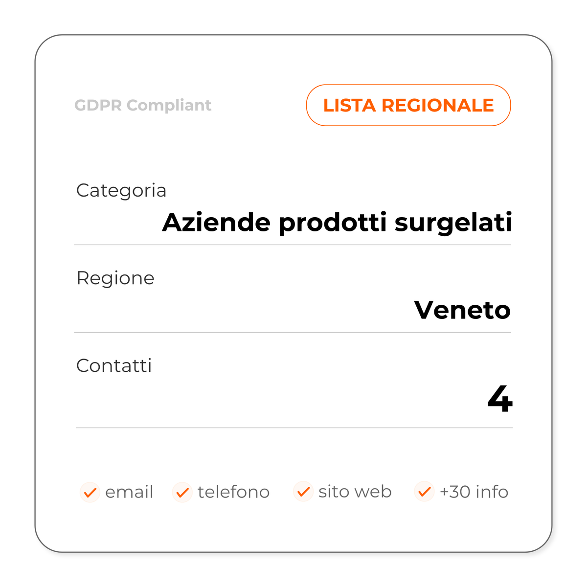 Aziende prodotti surgelati (Veneto)