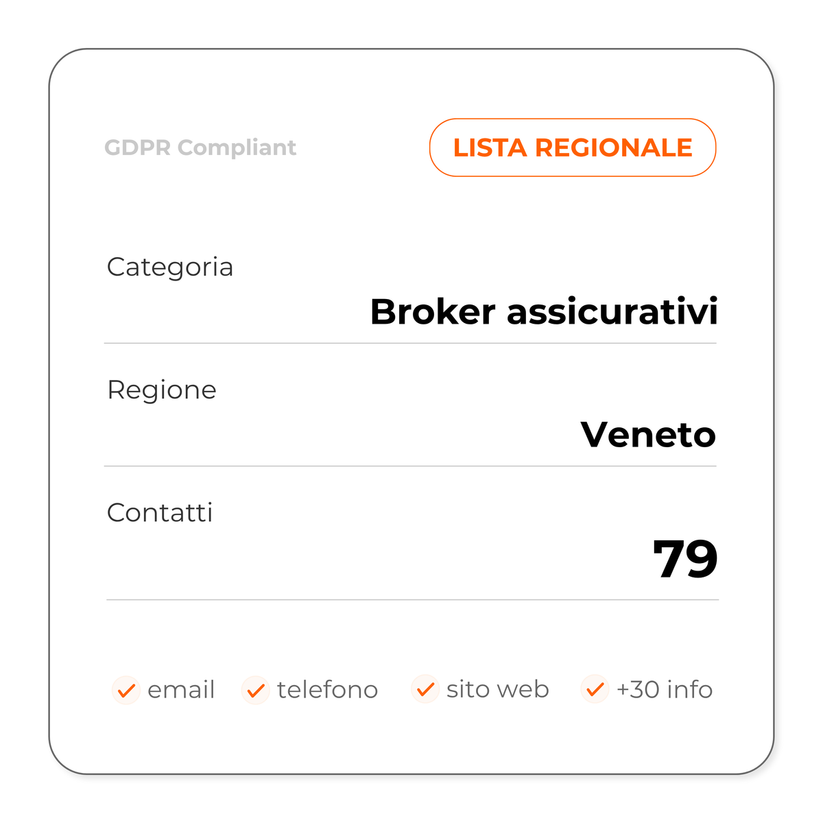Broker assicurativi (Veneto)