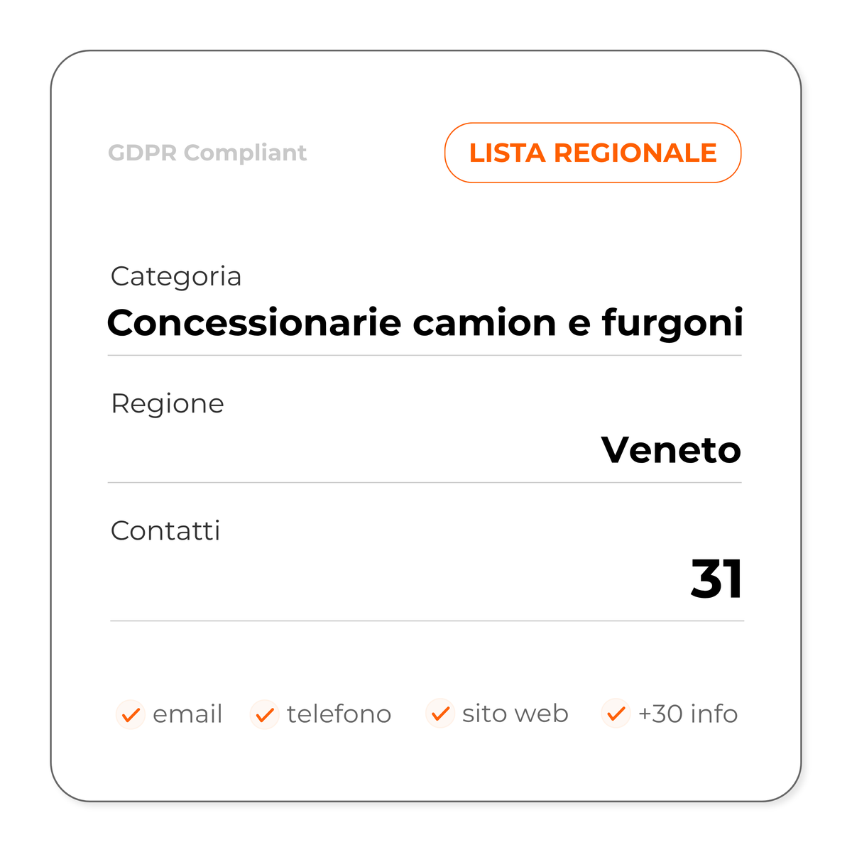 Concessionarie camion e furgoni (Veneto)