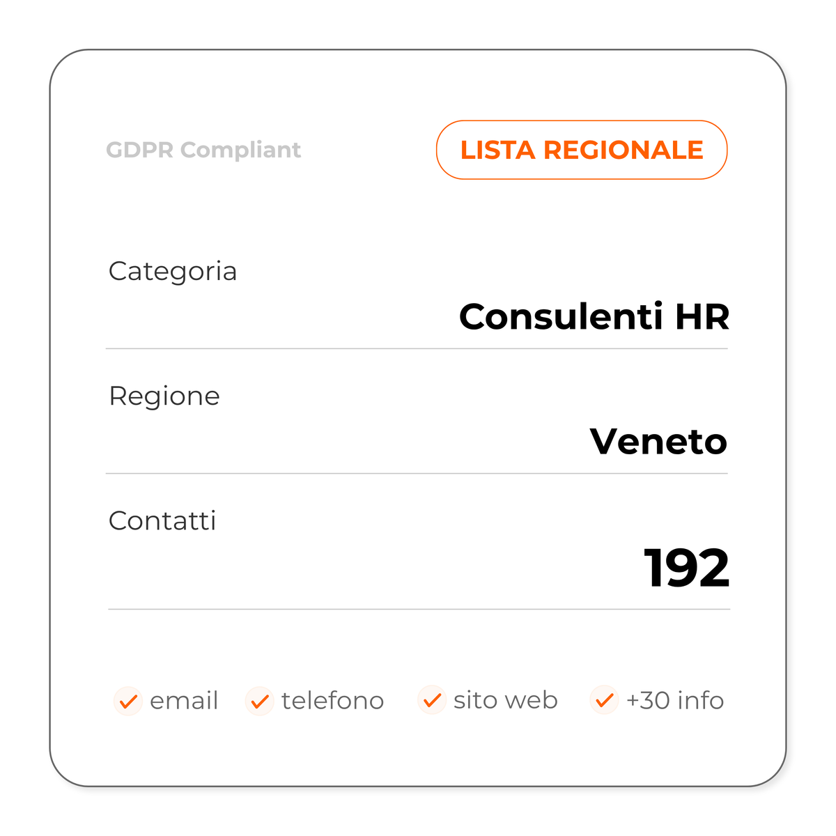 Consulenti HR (Veneto)