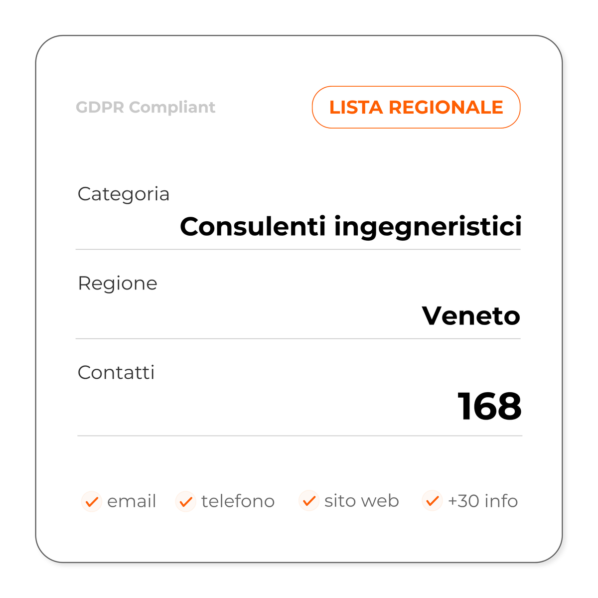 Consulenti ingegneristici (Veneto)