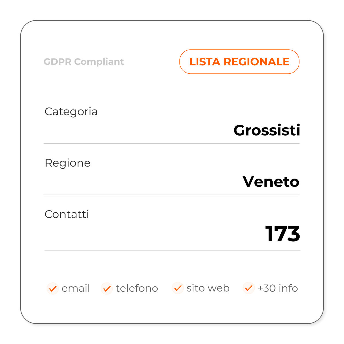 Grossisti (Veneto)