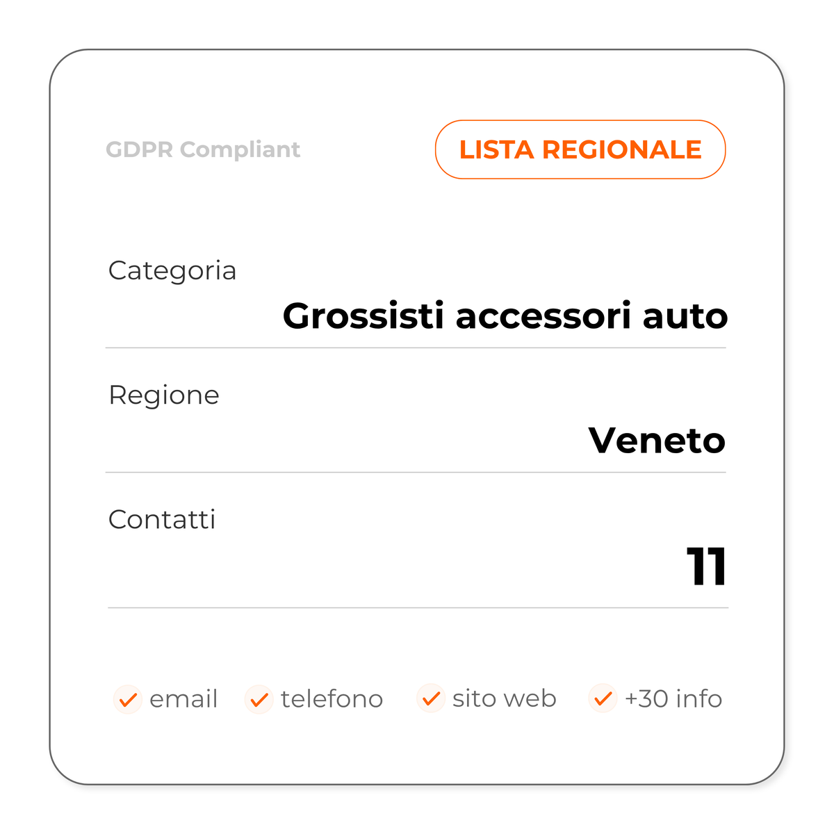 Grossisti accessori auto (Veneto)