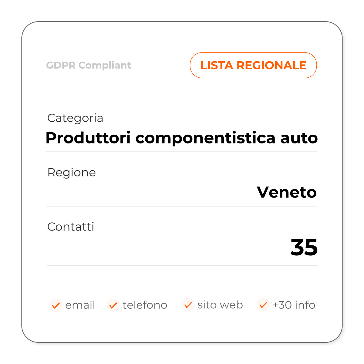 Produttori componentistica auto (Veneto)