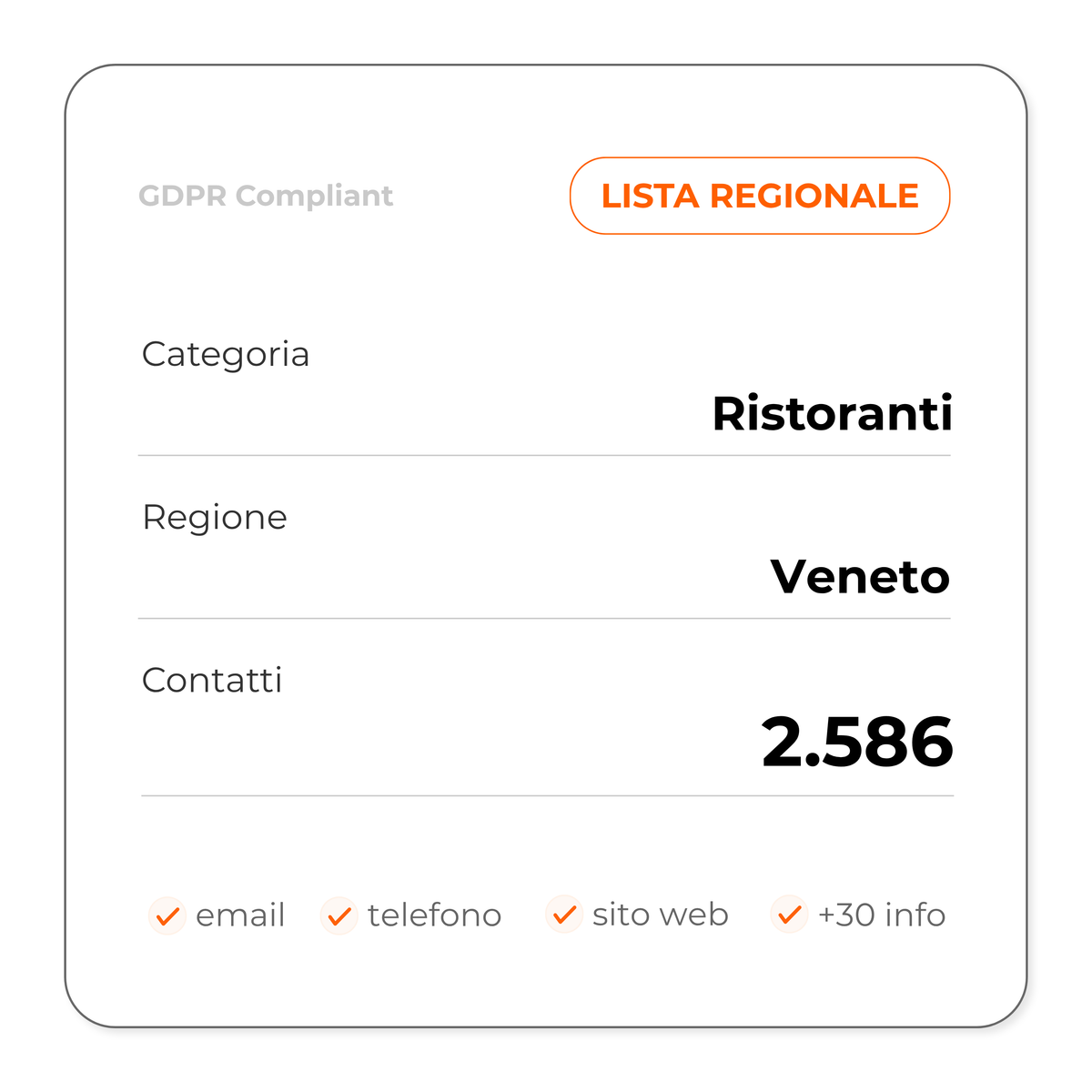 Ristoranti (Veneto)