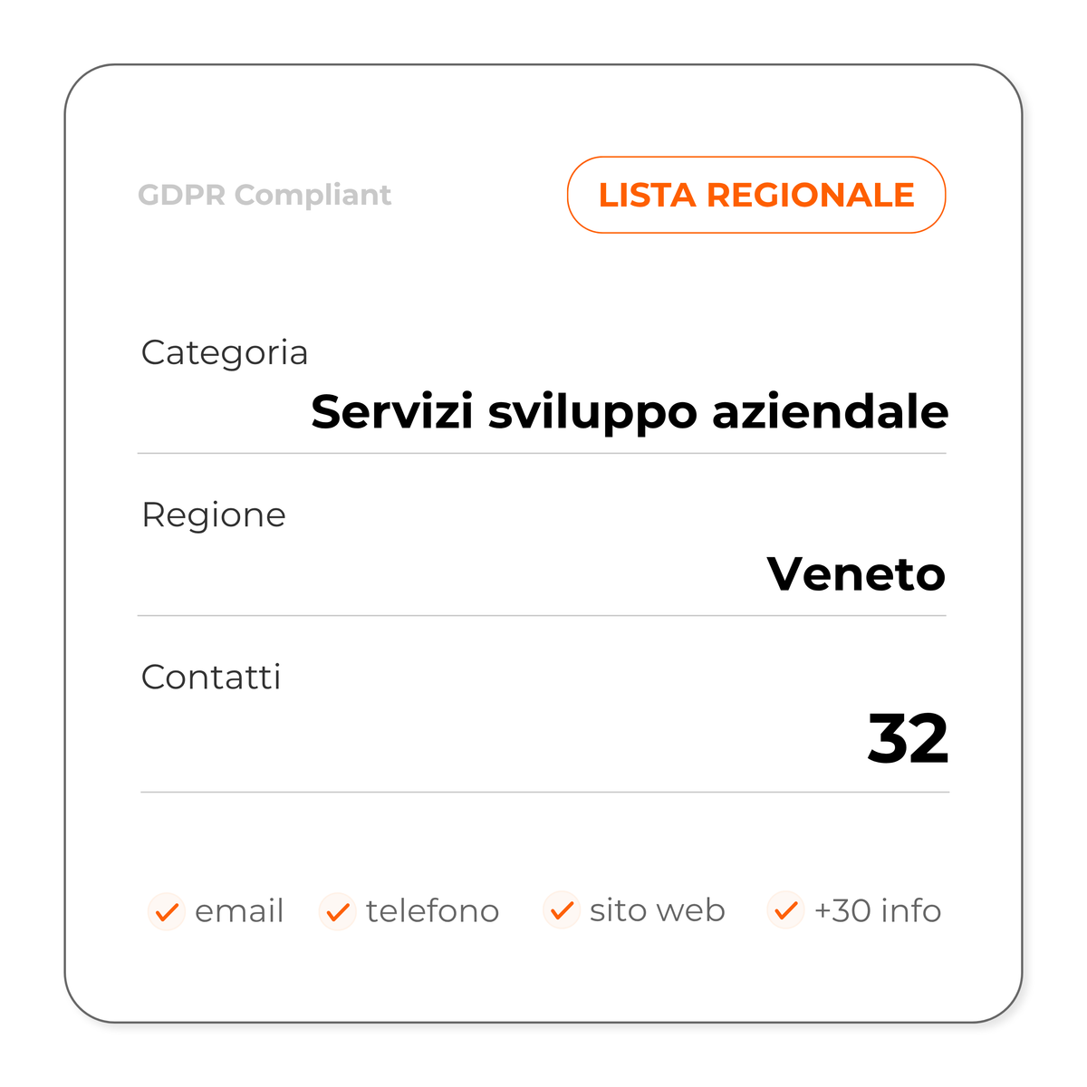 Servizi sviluppo aziendale (Veneto)