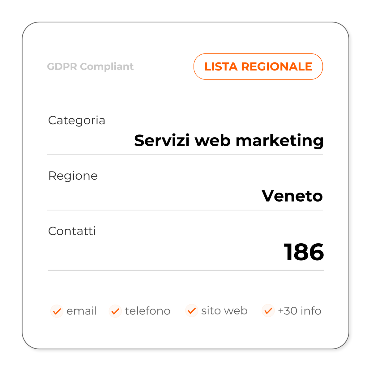 Servizi web marketing (Veneto)