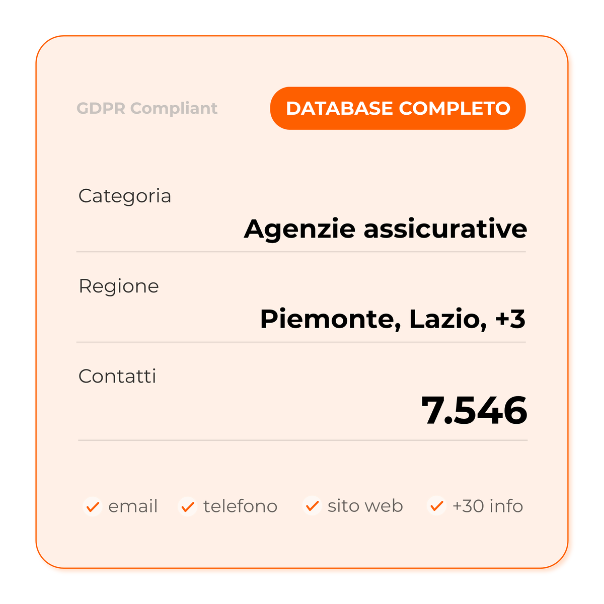 Agenzie assicurative (Full database)